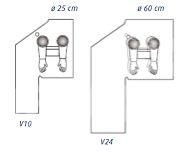 Couveusezak verticaal V10 per 20 stuks