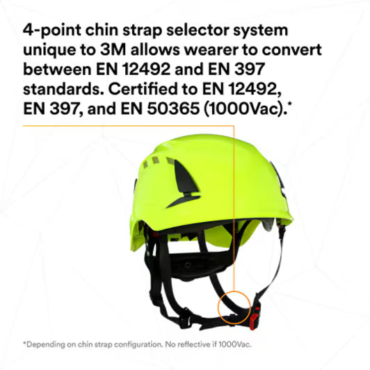 3M™ SecureFit™ X5000 Veiligheidshelm, geventileerd, 1000 V, CE, hi-viz groen, X5014VE-CE