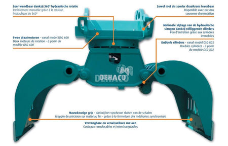 DSG1002, 16 - 20 ton