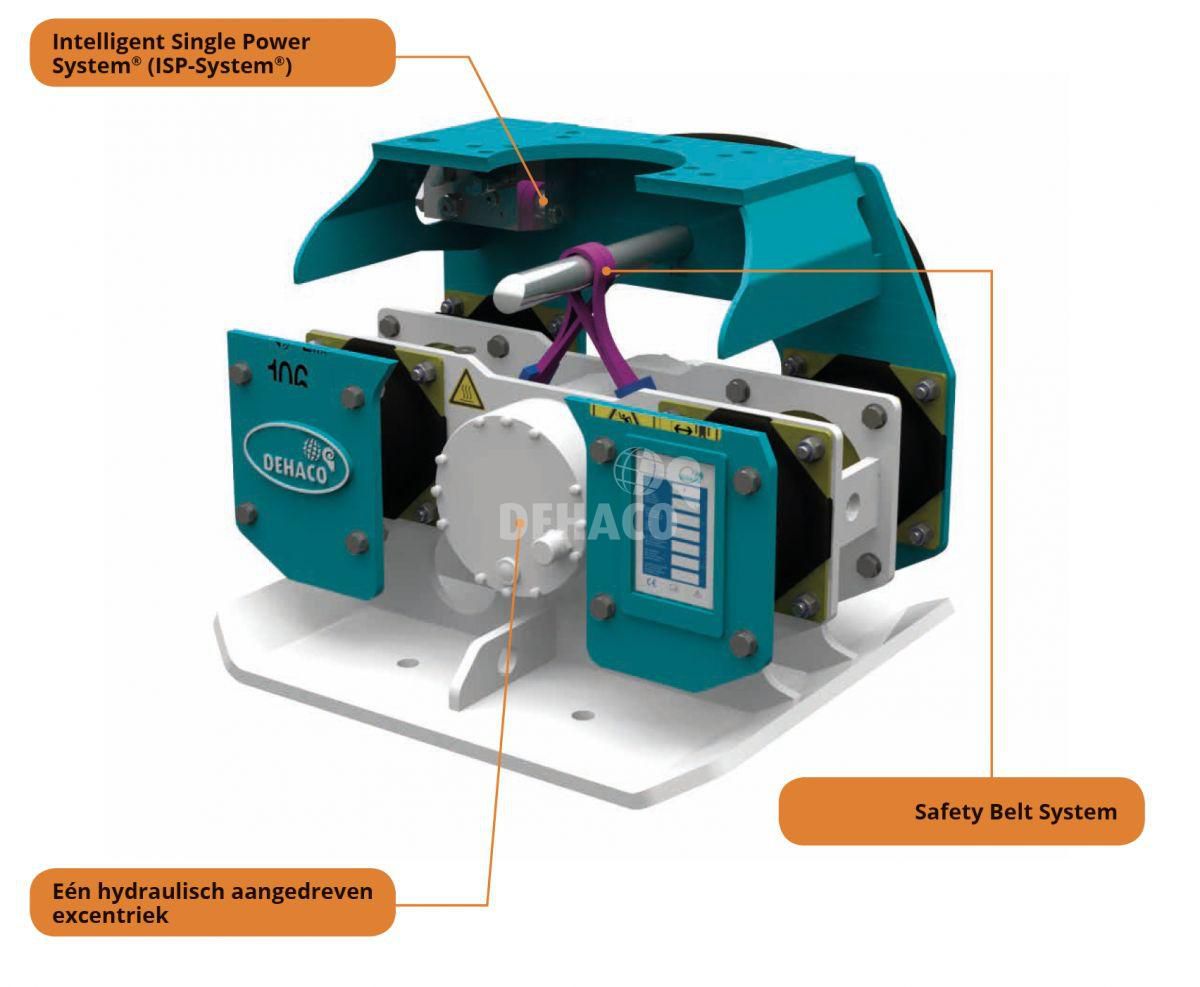 Hyrax 125 vibrating block 1.2 - 2.5 ton