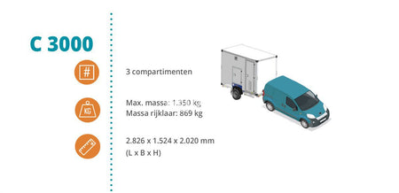 Ready Pack - Dehaco C3000E Connect met 3 compartimenten