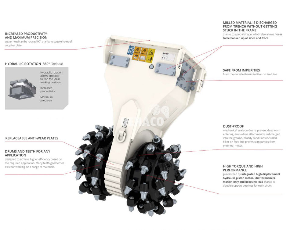 TF600 Aanbouwfrees 9 - 16 ton